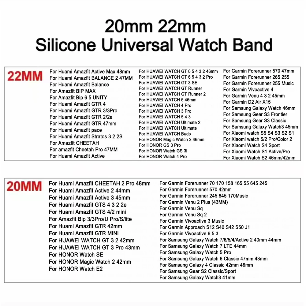 Stainless Steel Metal Strap – Premium Bracelet for Smartwatches (20/22mm)