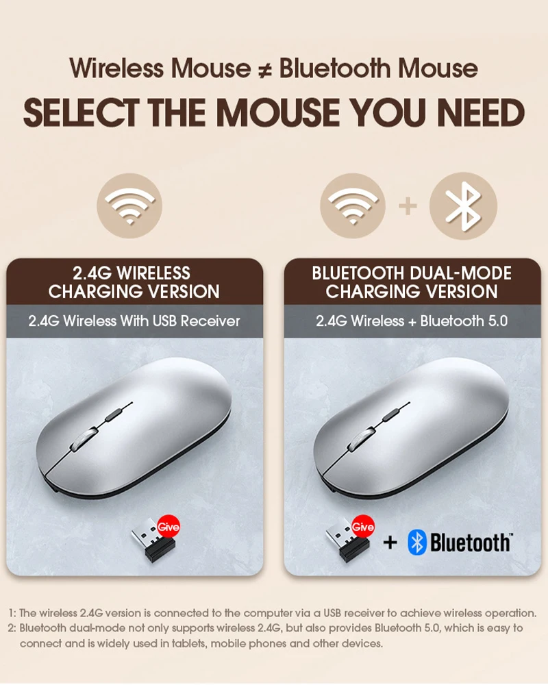 X2 Wireless Bluetooth Mouse Dual Mode 2.4g Laptop Desktop Tablet DPI Adjustable Silent Type-C Charging Port Mouse