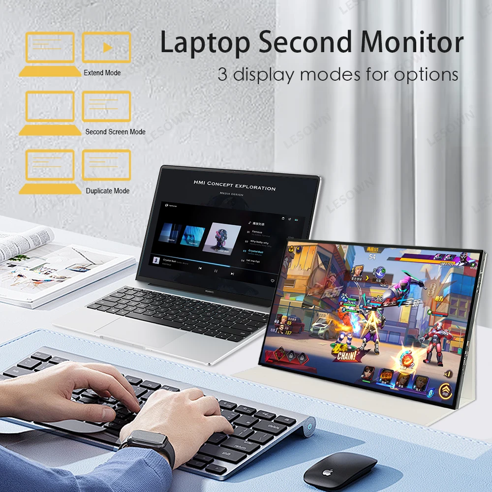 LESOWN USB  VESA USB C IPS ̸ ǻ ӿ  ȭ ÷, 144Hz 2.5K HDMI Ȯ, 18 ġ 2560x1600
