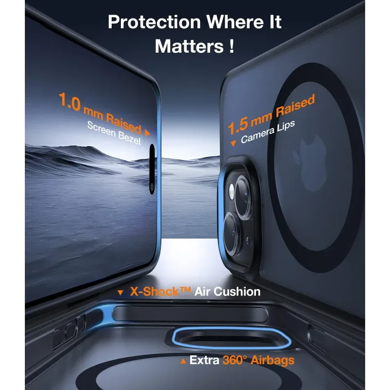 iPhone 15 Pro  Pro Max Camera Protector - TORRAS