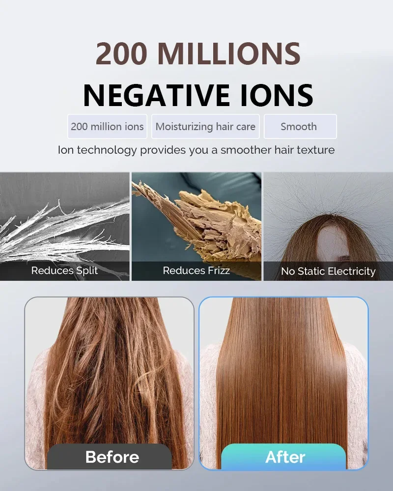 Description Picture 6 of item5 in 1 Hair Styling Professional Blow Dryer Multi Functional Hair Styling Brushless Motor Fast Drying Curlers Hair Styler
