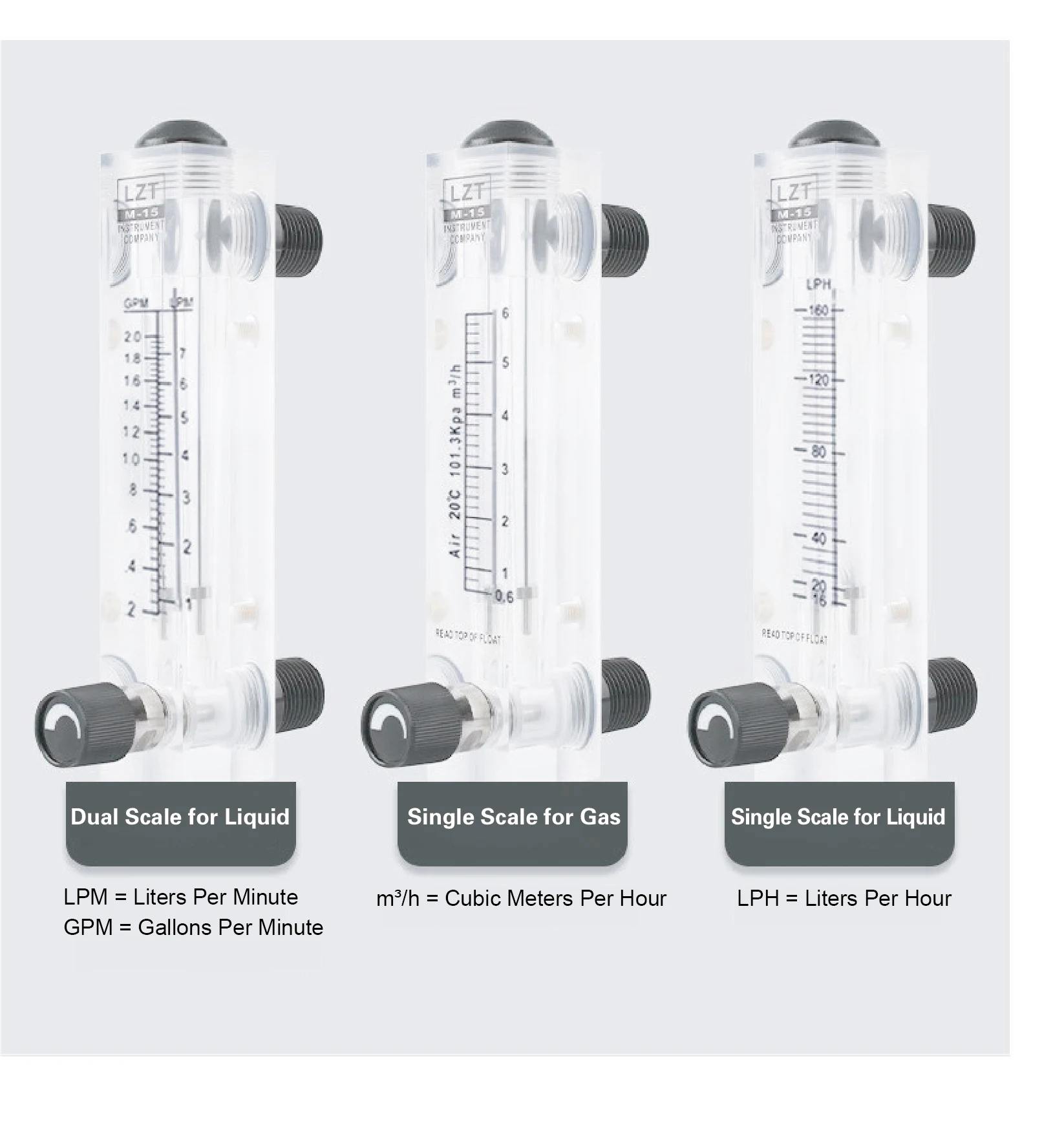 LZM-15ZT Gas Rotameter Flow Meter Acrylic Panel Adjustable Air Flow Meter Low Fl