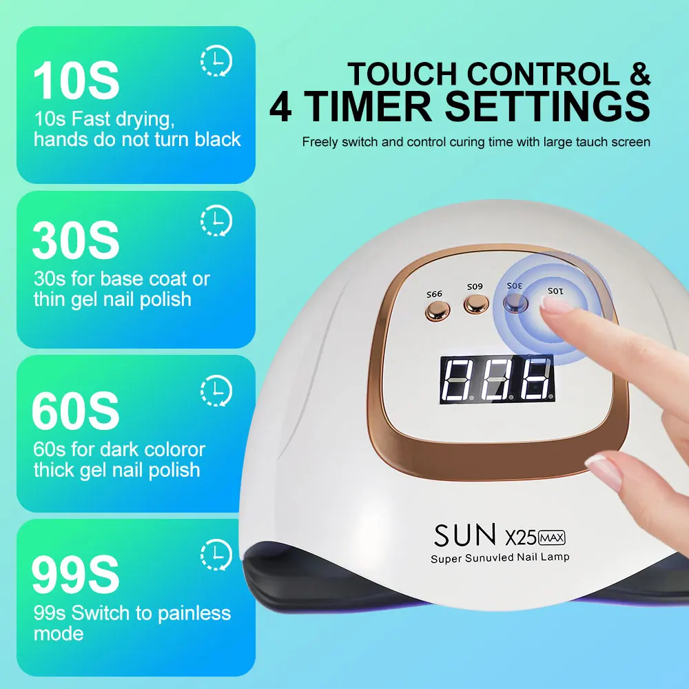 SUN X25MAX 81LED UV 램프, 손톱 건조용, 빠른 경화, 모든 젤 네일 광택제, 전문 강력한 자외선 건조기, 매니큐어 살롱