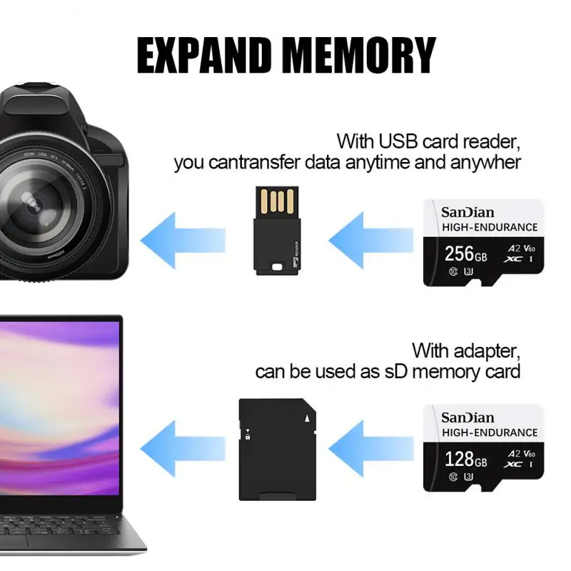 SSD SD Card 32GB 64GB 128GB 256GB 512GB Class10 High Speed Micro TF SD Card Flash Memory For Phone Camera