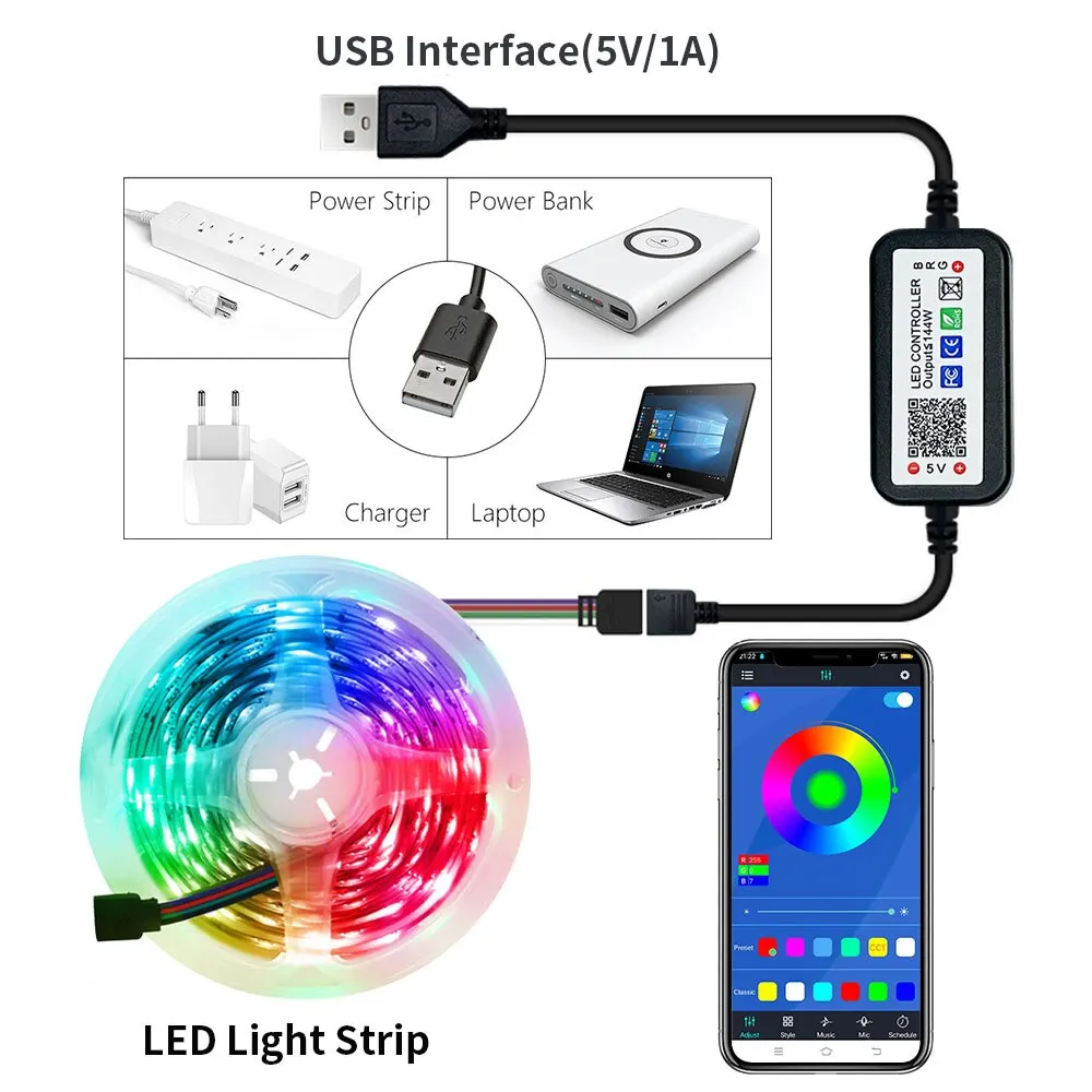 Led Strip Lights 5M USB RGB 2835 60 LED Bluetooth APP Control