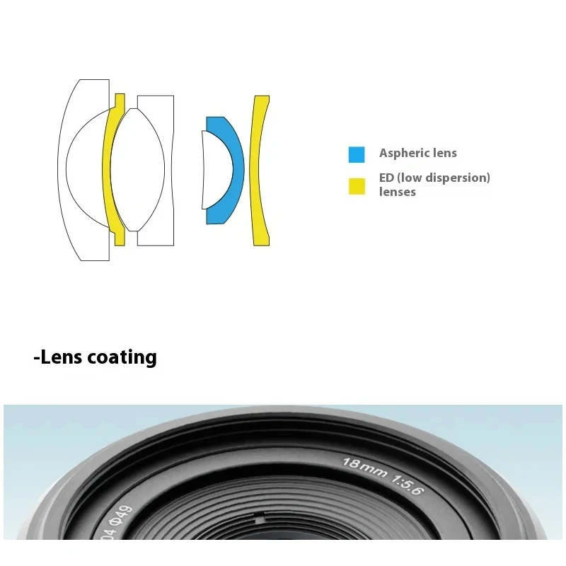 7artisans 18mm F5.6 렌즈 풀 프레임 수동 초점 카메라 렌즈 ( FE, 니콘 Z, 파나소닉/라이카/시그마 L 마운트 카메라용)