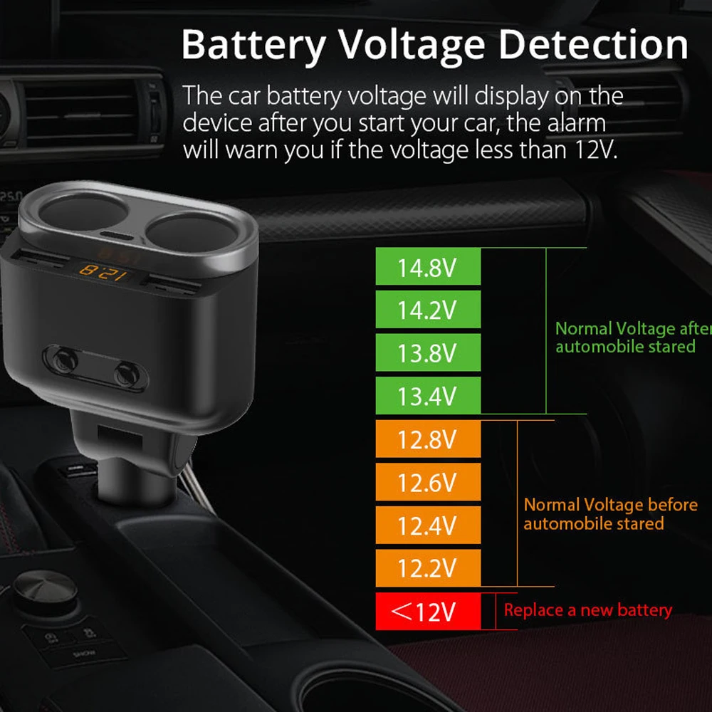     й, QC3.0  USB   CŸ PD20W ,  ġ  