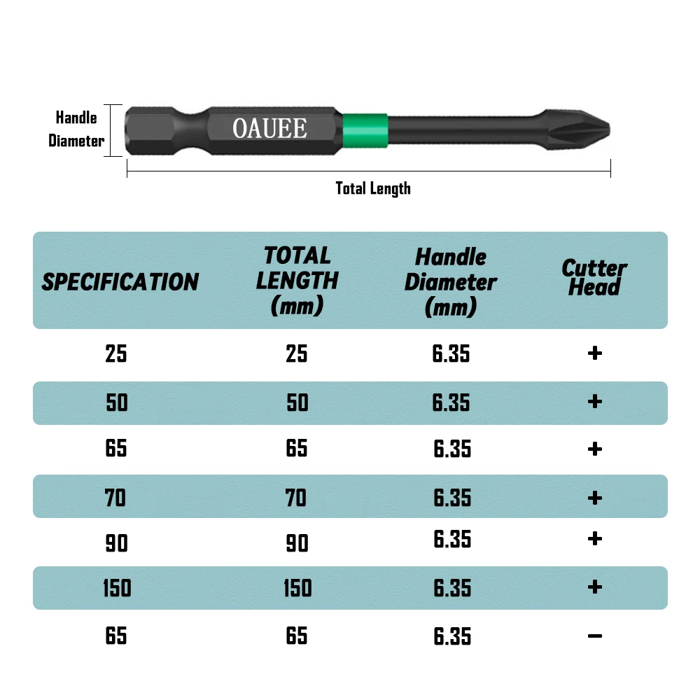 Magnetic screwdriver bits Cross PH2 High Hardness 4/5/6pcs 60/70/90mm Anti Non-slip