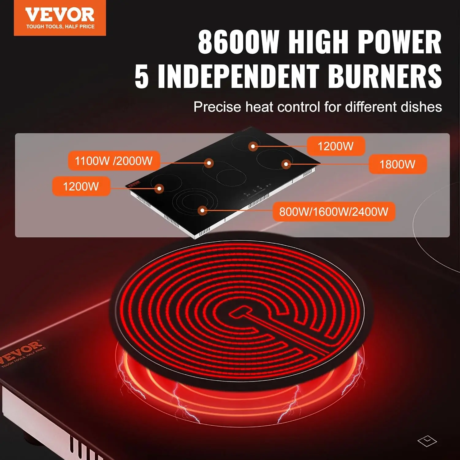 , 36 inch 5 Burners Built-in Electric Stove Top, 8600W Ceramic Top Radiant  with Glass Panel, Touch 2