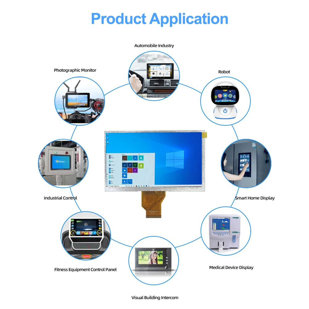 5.0 ġ LCD IPS ÷ RGB ̽ ػ 800x480 60hz  ӵ 50Pin LCD ÷ ÷ LCD ȭ