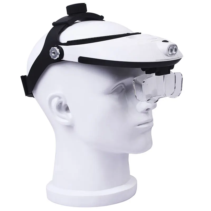 1.0X-3.5X Illuminated Helmet Head Magnifier Headband Surgical Dental Loupes  with LED Lamp MG81001-G - AliExpress