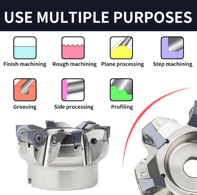 Testa Di Fresatura MFWN 90 Gradi Per Tornio - Taglio Pesante Con Inserti WNMU 0806, Ideale Per Lavorazioni Metal - Foto 8