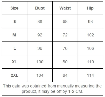 Рисунок 5 - Новинка 2023, Лидер продаж