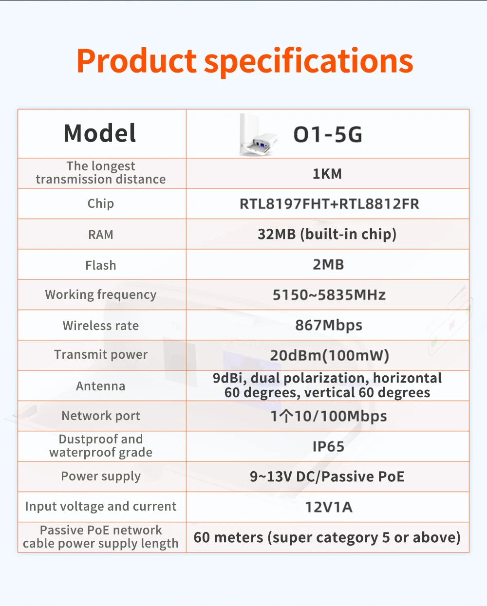 Tenda O1-5G Outdoor CPE WiFi Range Extender ANTENNA RIPETITORE Wireless 5Ghz Router Repeater DISTANZA 1km AP POINT 2Pcs