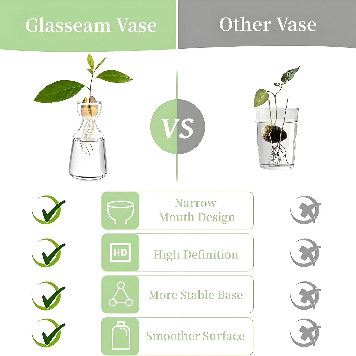 Avocado Seed Starter Glass Planter - Unique Hydroponic Gift for Gardening Enthusiasts