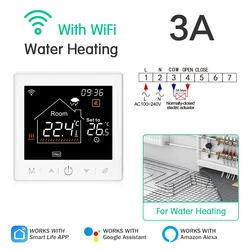 Smart WiFi Programmable Floor Heating Thermostat - Voice-Controlled Temperature Controller (3A Water)