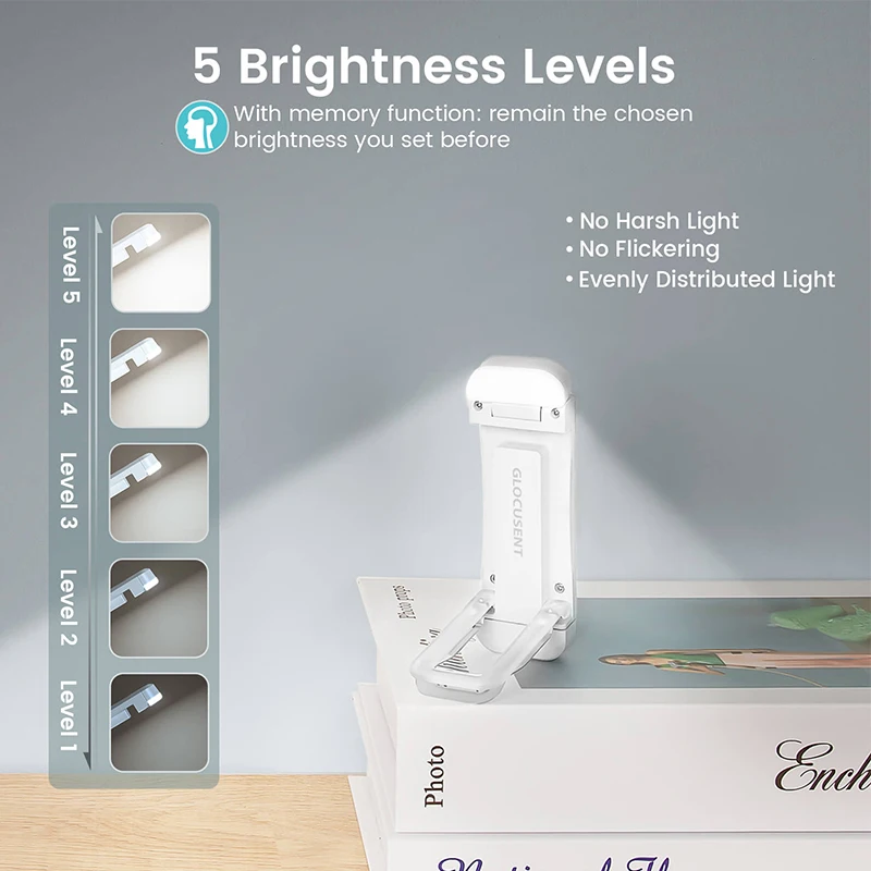 Glocusent Rechargeable LED Book Light - Eye-Caring, 3 Colors, 5 Brightness,  Portable and Lightweight for Reading in Bed 