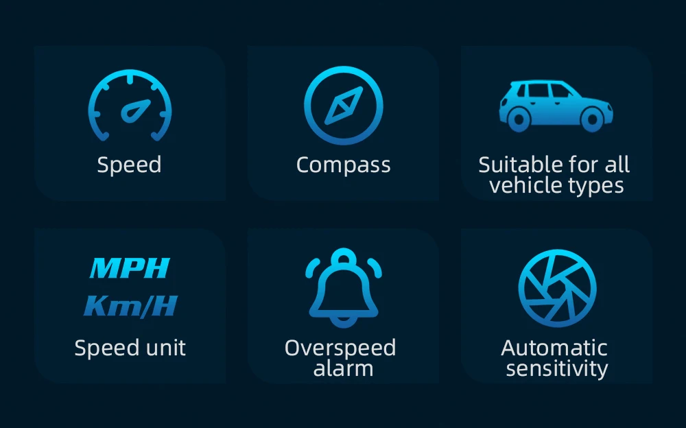 GPS HUD G20 Car Digital Speedometer Head-up Display Speed Meter Mph Kmh Compass