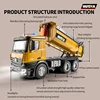 HuiNa 1573 1/14 RC Truck 10 Channel 2.4G Remote Control Loader Truck Engineering Vehicle RC Toy Gift for Boy 5