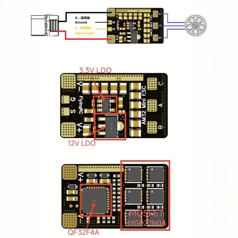 Mini ESC 40A 32Bit Contrôleur Vitesse 2-6S pour Drone FPV Voiture RC