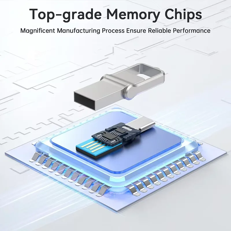 High-Speed 256GB USB 3.0 Flash Drive - Original 2-in-1 USB & Type-C Pen Drive