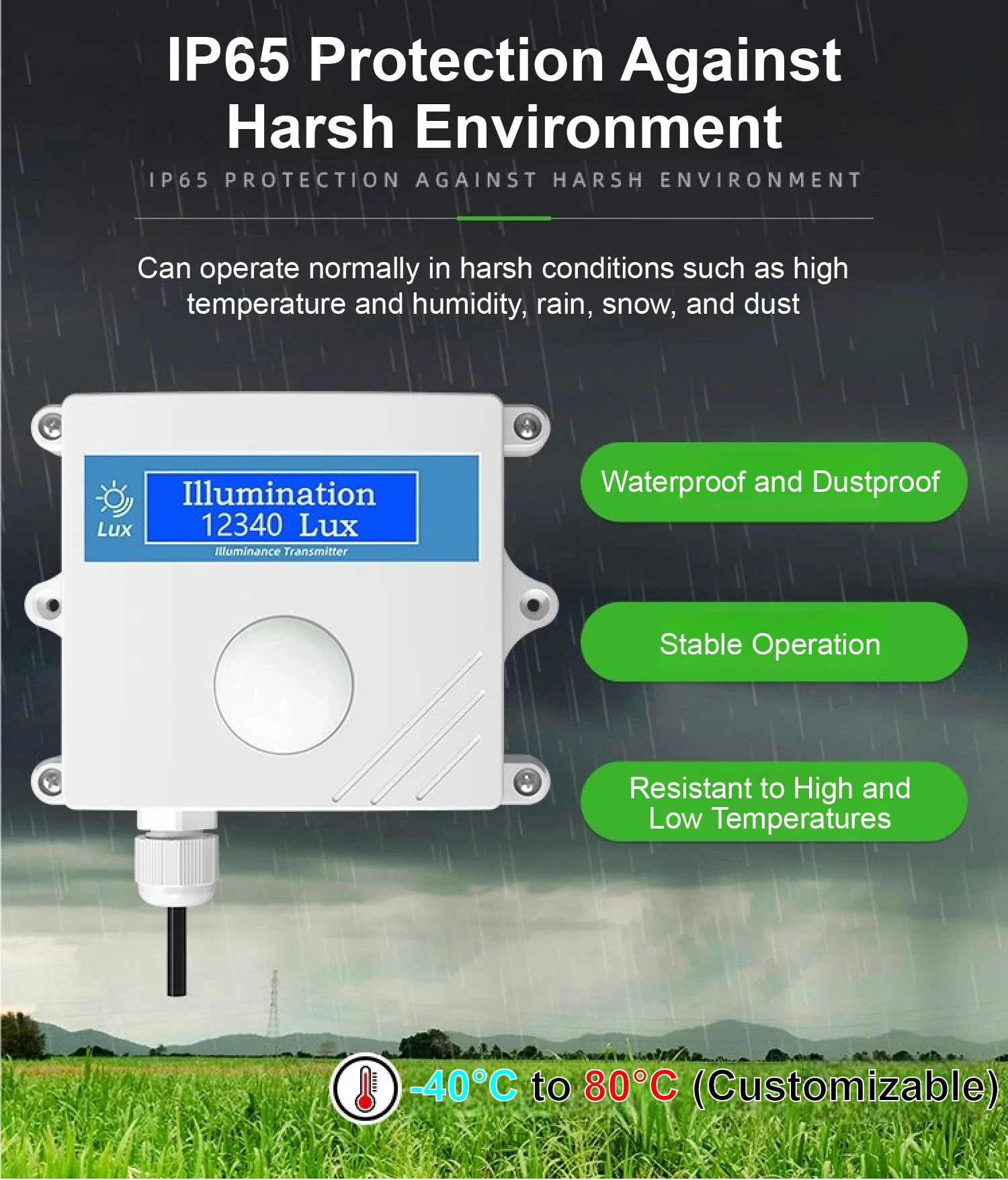 Wall Mounted Illuminance Sensor 4-20mA 0-10V RS485 Output Selectable Range 65535