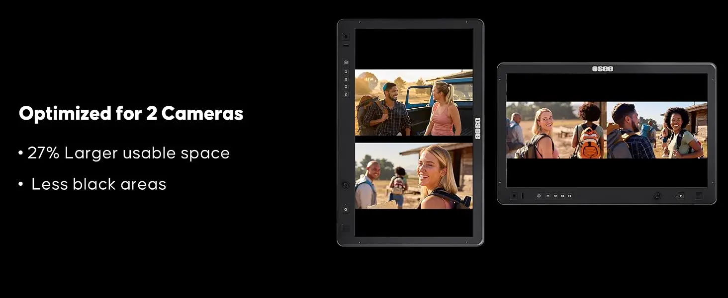 Mega 22S4 22“ Horizontal/Vertical Multi-View Production Monitor, 1500nits 3*4K60