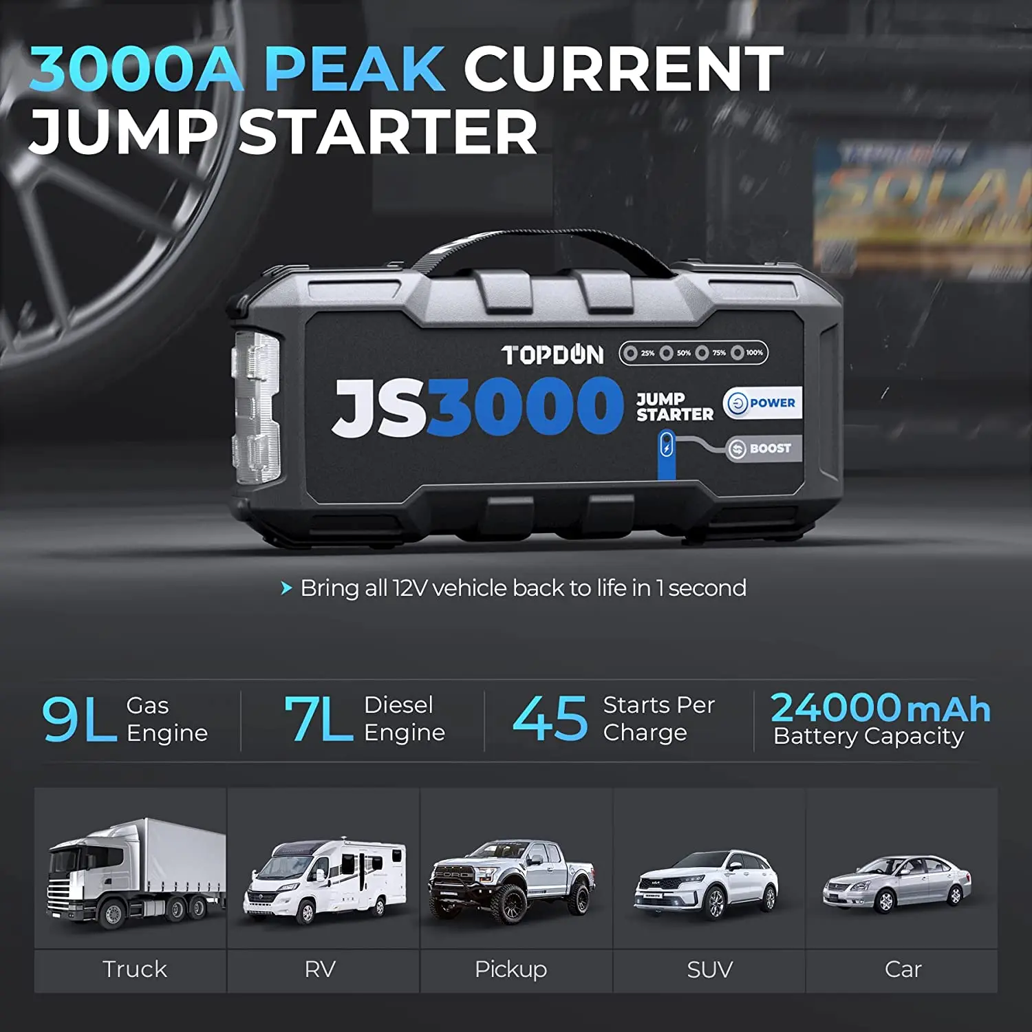 TOPDON js3000 jumpstarter 12V skok předkrm 3000K  amp 24000mah energie banka auto motocykl nákladní automobil auto skok předkrm spustit 3000 temeno
