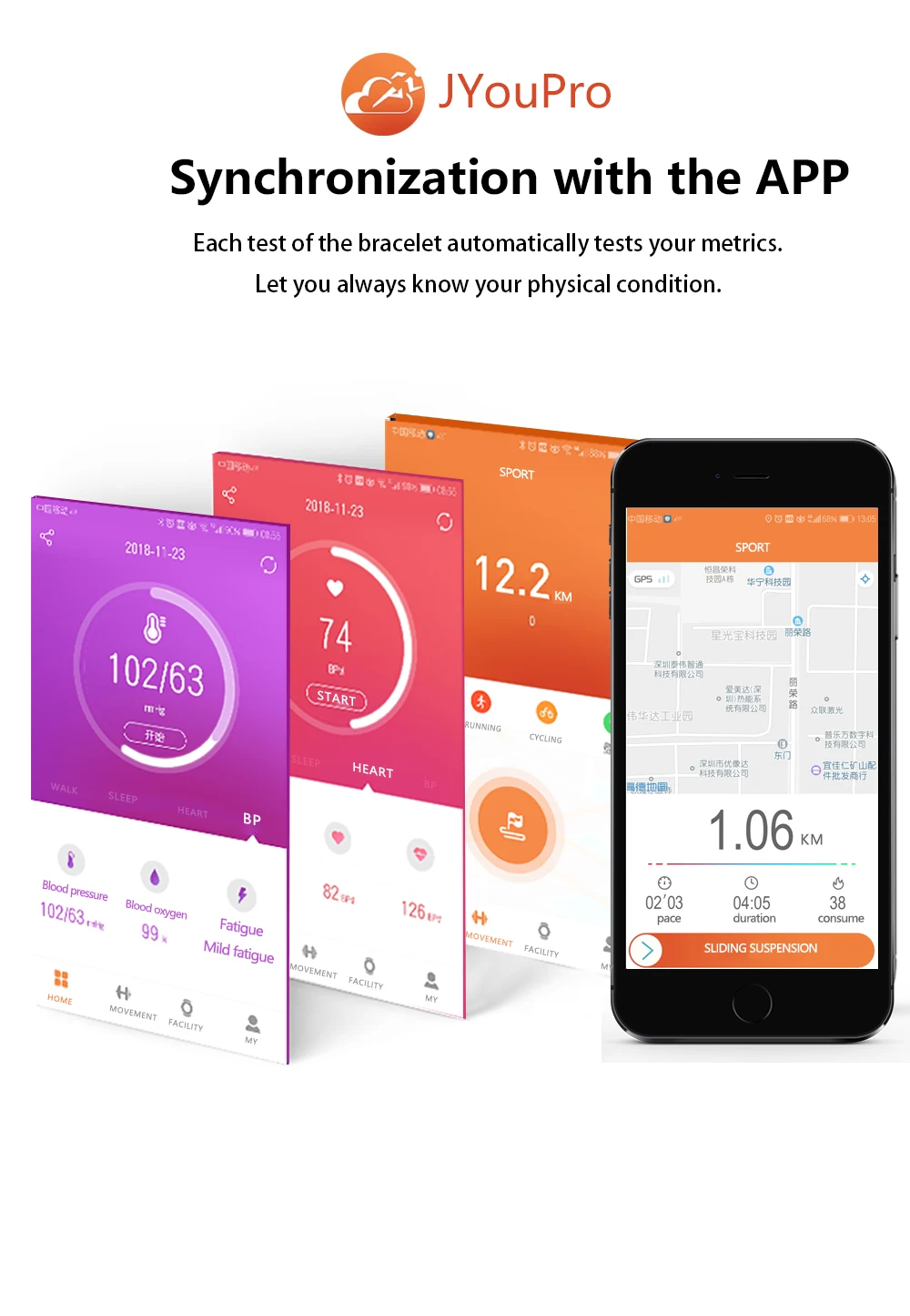 New F16 Smart Bracelet ECG+PPG Pedometer Alarm clock Smart Watch Men Heart Rate Blood Pressure Waterproof Smart Wristband/band