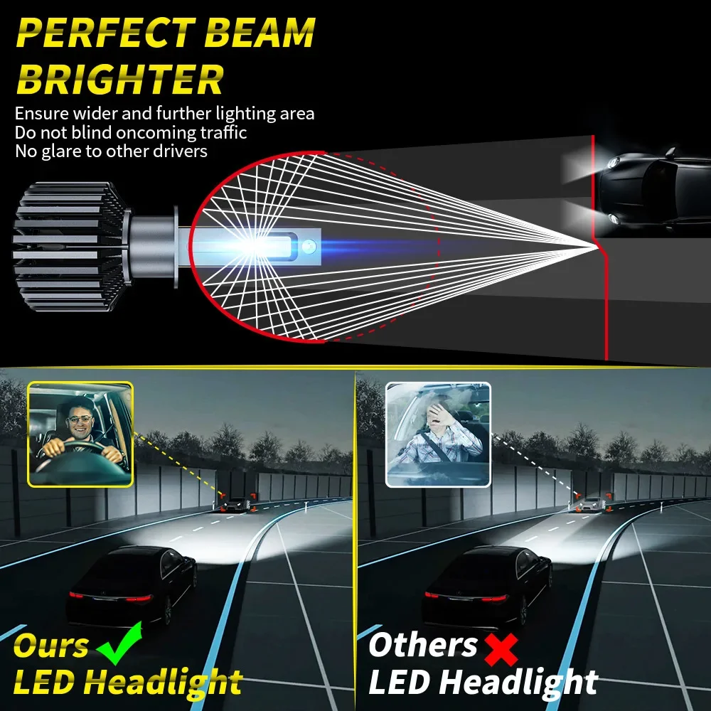 Cross-border hot selling new general purpose light bulb D3 automotive LED headlight kit