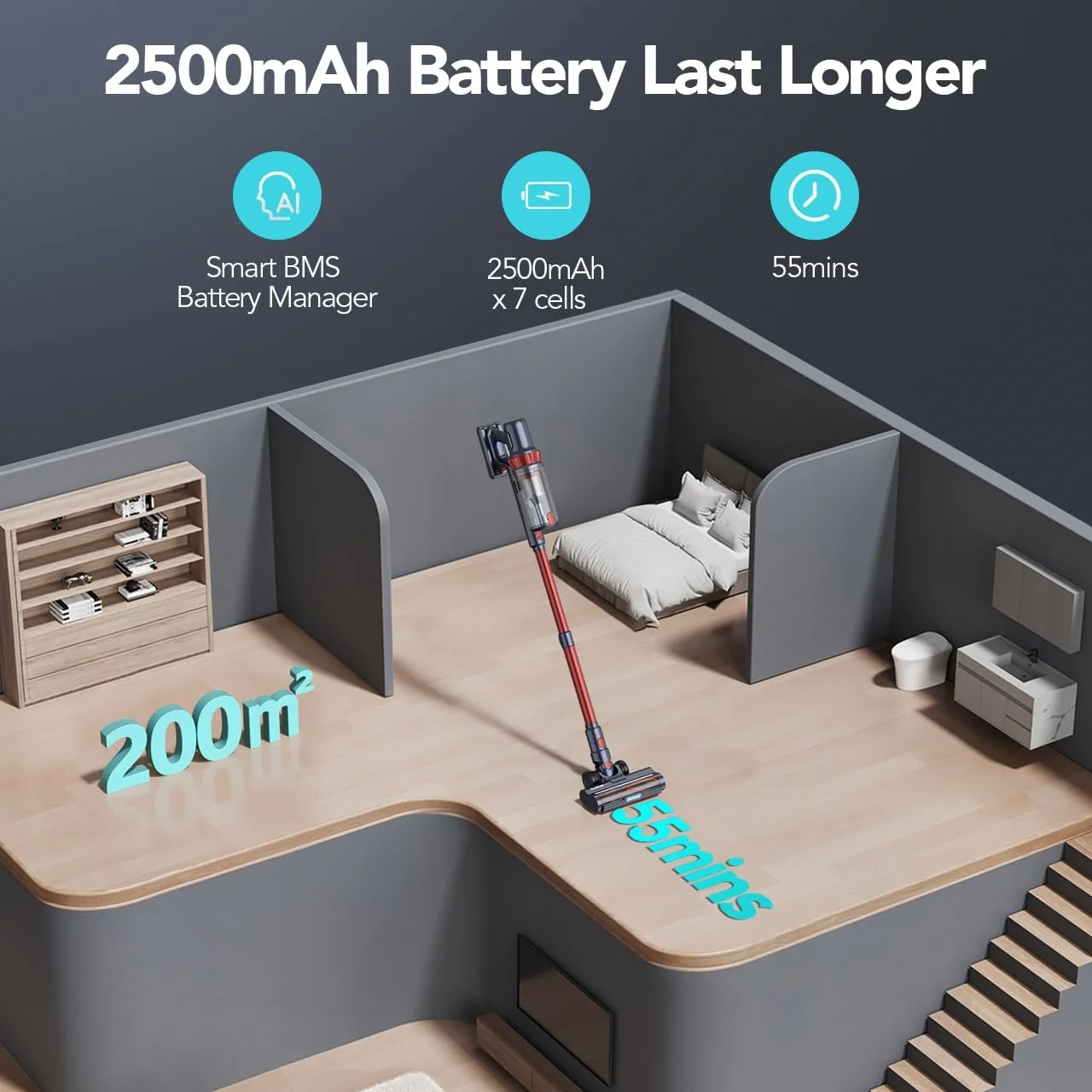 Wireless Vacuum Cleaner 38KPA HandHeld  VC01 Strong Suction Portable Dust Cleaning Machine Dust Cup Home Appliance 5