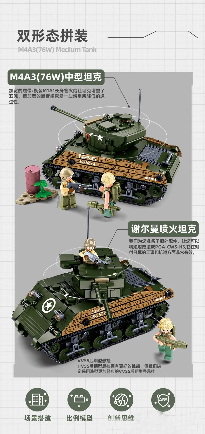 Sluban Building Blocks Toy WWII - Medium Tank M4A3 (Sherman IV) 76W  Educational Learning Construction Toys Set for Kids Boys Grils (715 PCS)