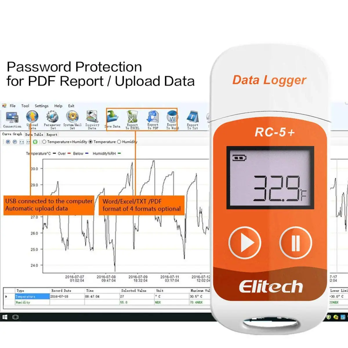 

Elitech RC-5+ PDF USB Temperature Data Logger Reusable Recorder 32000 Points for Refrigeration, Cold Chain Transport