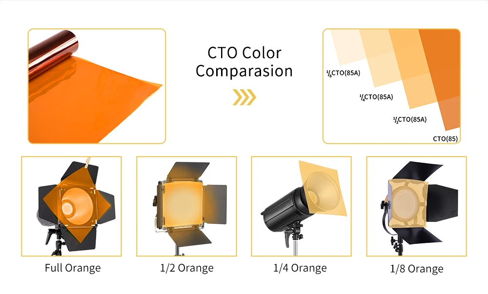 Meking 16x20 inches Lighting Gels CTO Photo Lights Gel Filters Transparent Color