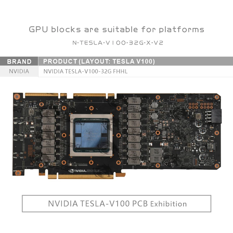 NVIDIA DGX Station用 水冷 Tesla V100 x4枚 楽天市場】【送料無料対象外】【沖縄不可】nVIDIA DGX Station