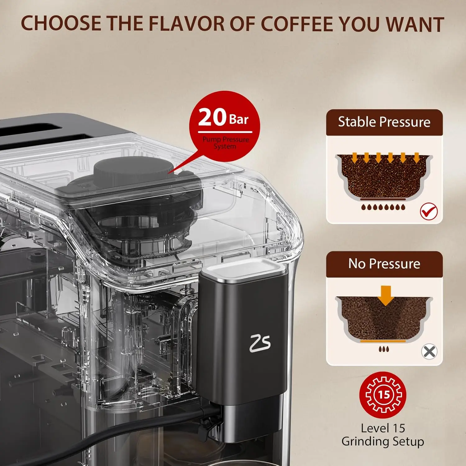 Super Automatic Espresso Machine, Barista Espresso Maker with Automatic Milk Frother and Container for Latte, Cappuccino 4