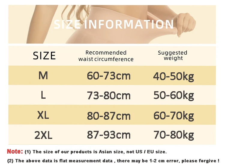 Description Picture 2 of itemSeamless High Waist Lace Slimming Underwear Postpartum Shapewear Panties Women's Abdomen Butt Lifter Briefs Body Shaping Pants