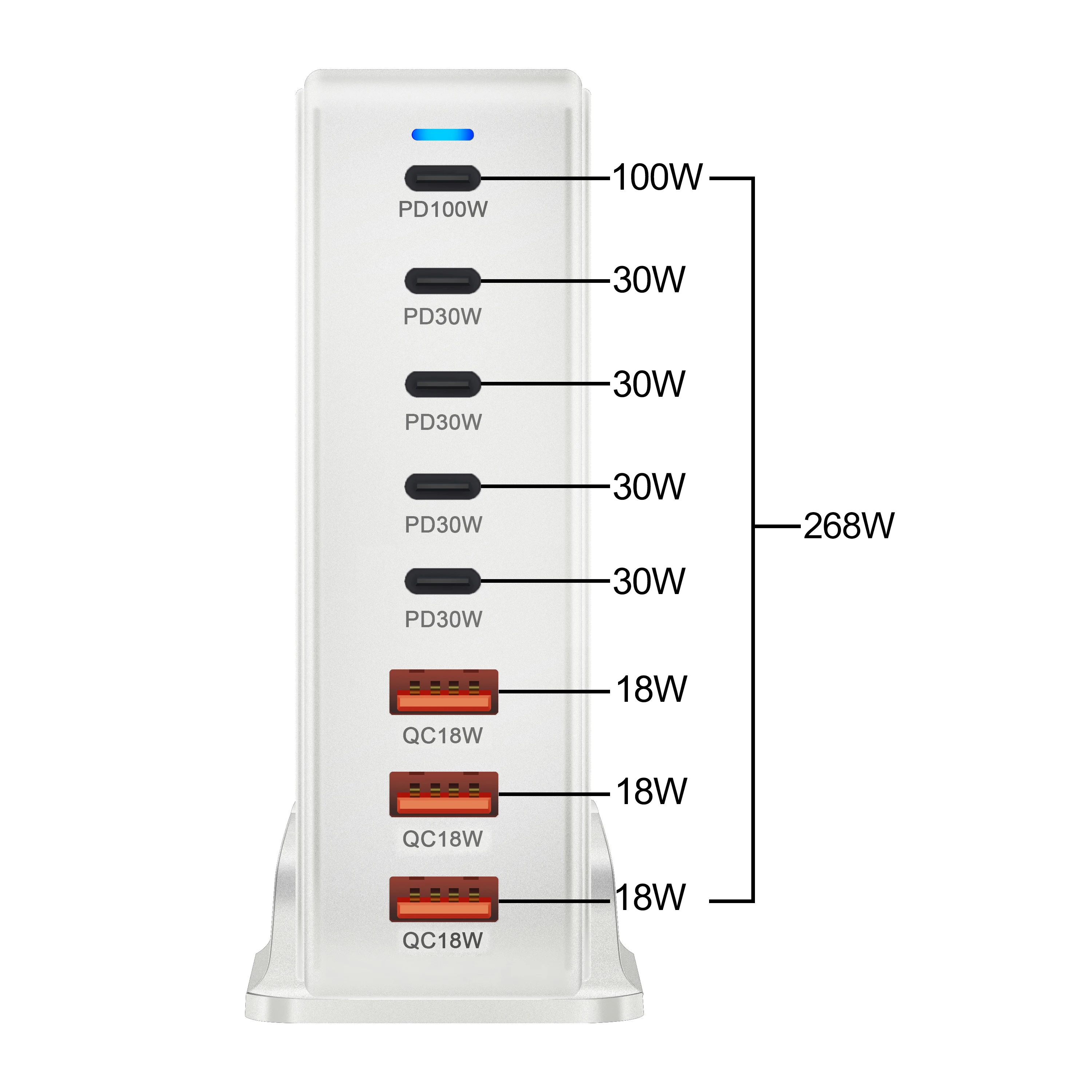 268W 데스크탑 GaN 충전기 8포트 USB 유형 C PD 충전기 고속 충전 3.0 USB 유형 C 고속 충전기 모바일 USB 충전기