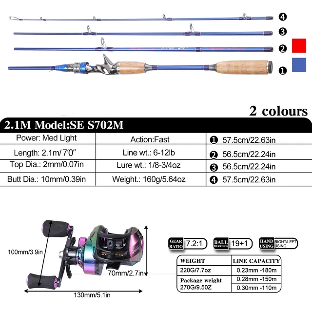 Sougayilang Fishing Rod Combo 2.1m 4serctions Casiting Rod and 7.2:1 High  Speed Gear Metal Spool Baitcasting Reel Fishing Tackle - AliExpress