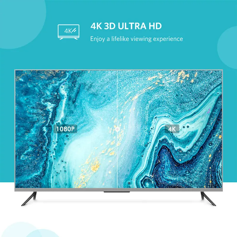 Ugreen-̴ HDMI  ̴ HDMI-HDMI ̺  4K,    ķڴ Ʈ HDMI ̴ Ϳ ȣȯ 