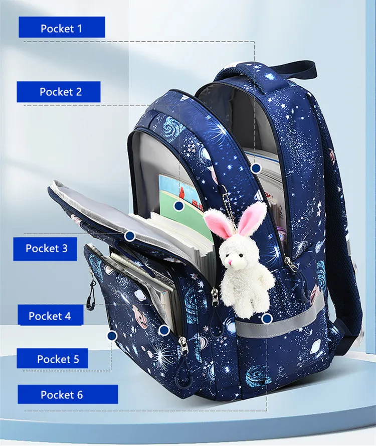 Kawaii School Backpack for Girls Elementary School bag for students Children Gift Pink Purple Bookbag primary girls schoolbag 6