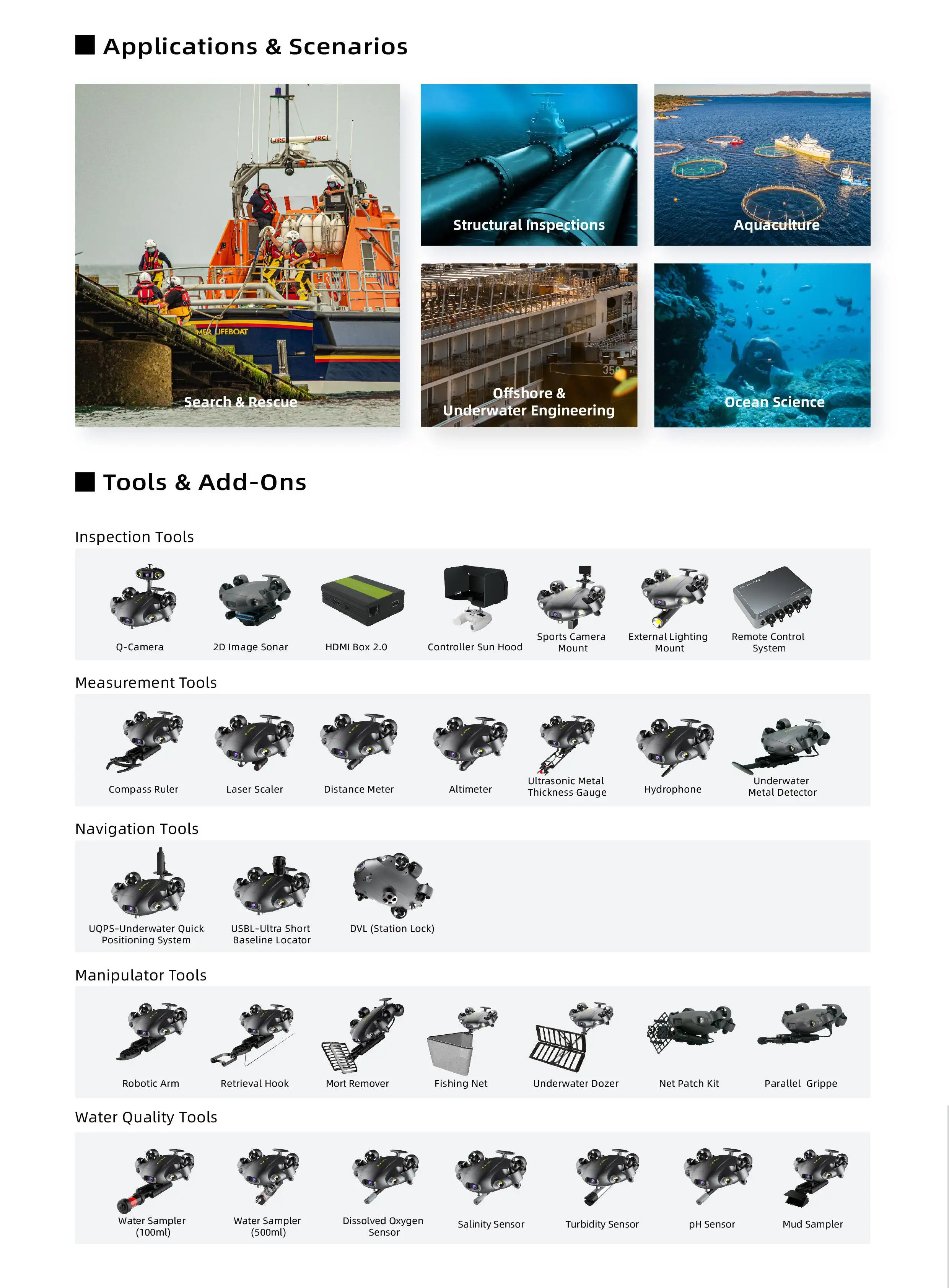 S4b6cc01d01794ec2a1554449b0c33f65o App Control Underwater Drone Robot 4k Hd Video 360 Degrees Omni- Directional Mobility Underwater Drone