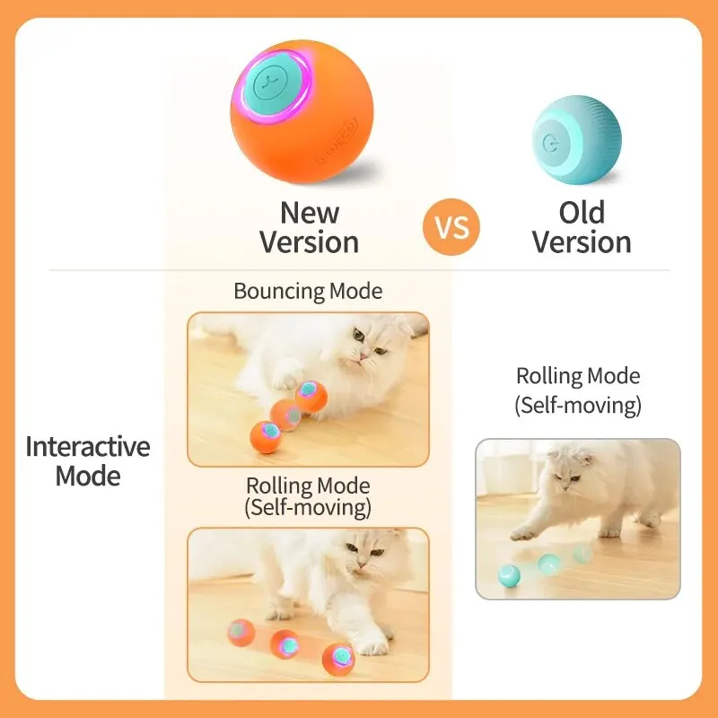 ROJECO Smart Cat Toys كرة كذاب تفاعلية 360 درجة لعبة كهربائية للحيوانات الأليفة تدور تلقائيًا - Image 3