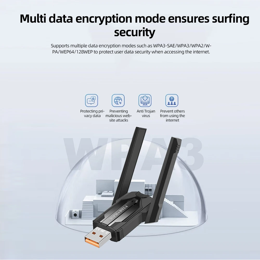 900Mbps WiFi USB Adapter 2 in 1 Bluetooth 5.4 Wifi 6 Network Card 2.4G 5GHz Wireless Receiver For Laptop Win10 11 Driver Free