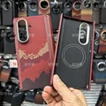 S3(Magnetic)