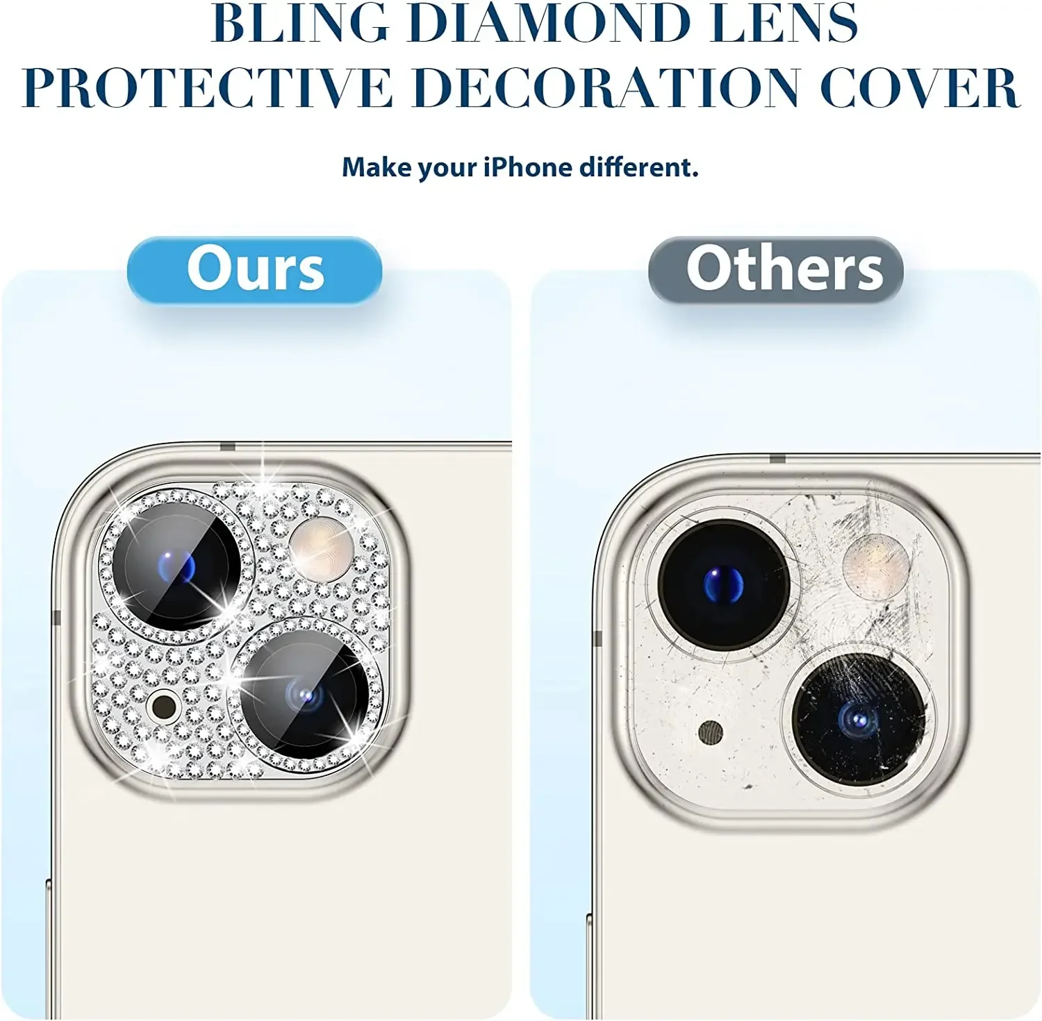 dsc-products
