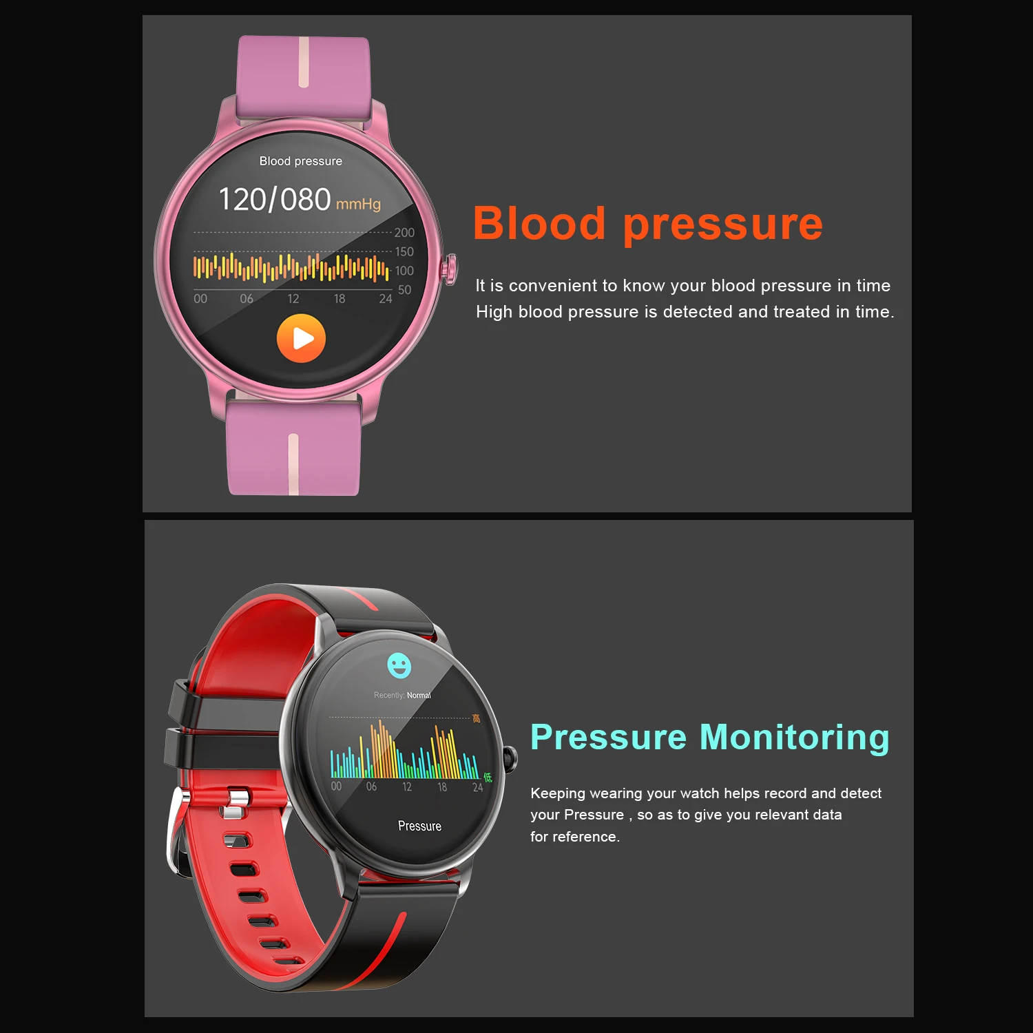 Best Heart Rate Monitor Watch