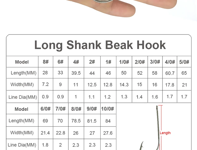 10/20-pieces Offset Single Hooks High-carbon Steel Fishing Hooks Long Shank  #8-#10/0 Barbed Carp Fishing Hooks Tackle