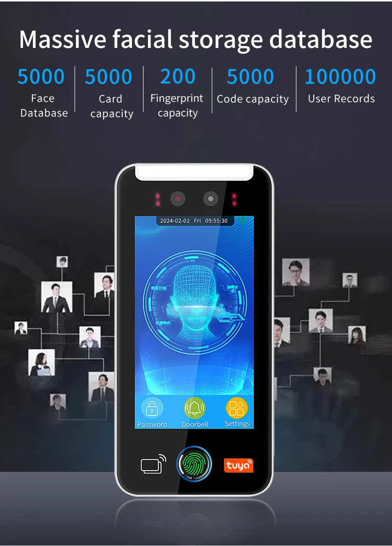 Dynamic facial recognition attendance access control machine face for security p