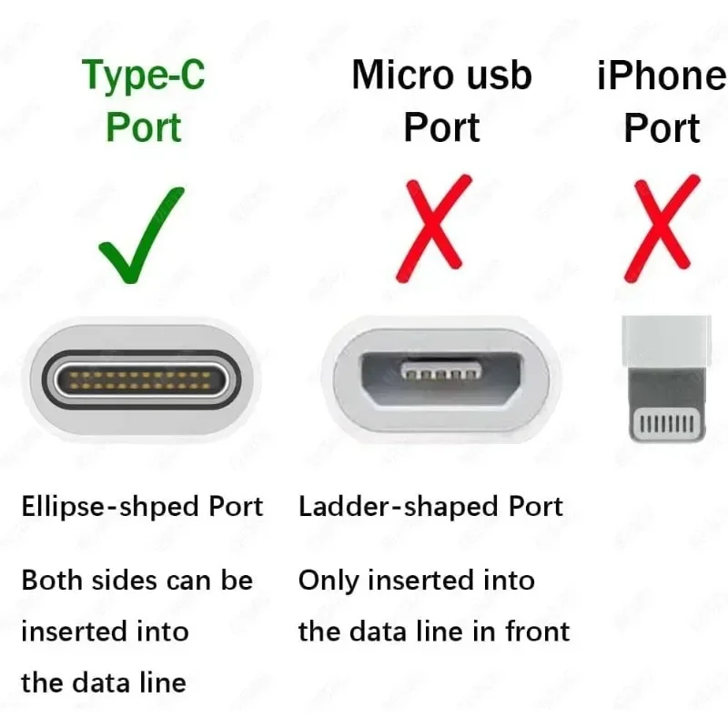 Мини вентилатор за телефон, страничен профил